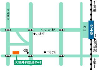 北本駅周辺地図
