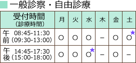 診療時間